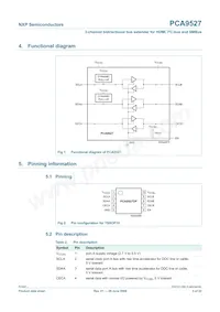 PCA9527DP Datasheet Page 3