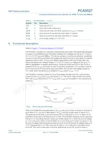 PCA9527DP Datasheet Page 4