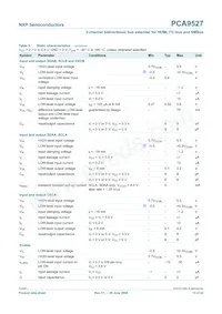 PCA9527DP Datasheet Page 13