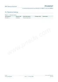 PCA9527DP Datasheet Page 20