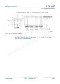 PCA9600DP/S911 Datasheet Pagina 18