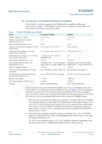 PCA9601DP Datasheet Page 6