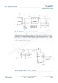 PCA9605DP Datasheet Pagina 12