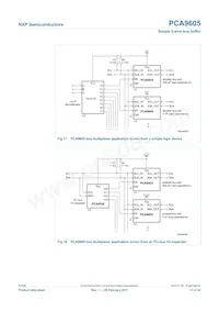 PCA9605DP Datasheet Pagina 13