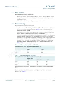 PCA9605DP Datasheet Pagina 17
