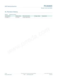 PCA9605DP Datasheet Page 19