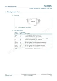 PCA9614DP Datenblatt Seite 5
