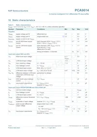 PCA9614DP數據表 頁面 15