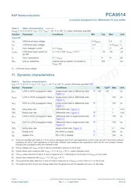 PCA9614DP數據表 頁面 16