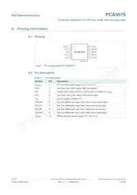 PCA9615DPJ數據表 頁面 5