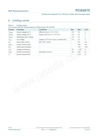 PCA9615DPJ Datasheet Page 16