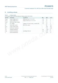 PCA9615DPJ Datenblatt Seite 16