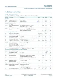 PCA9615DPJ Datasheet Page 17
