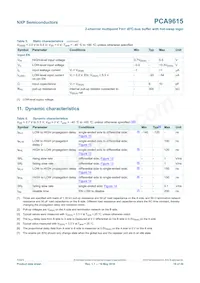 PCA9615DPJ Datasheet Pagina 18
