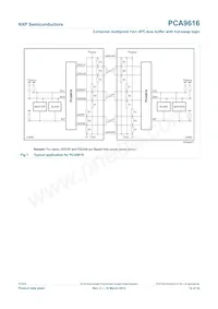 PCA9616PW Datasheet Page 12