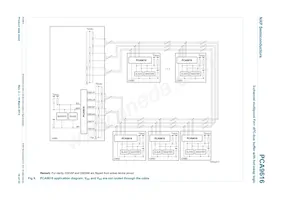 PCA9616PW Datasheet Page 14