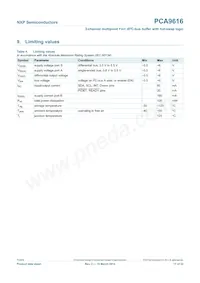 PCA9616PW Datasheet Page 17