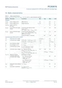 PCA9616PW Datasheet Page 18