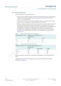 PCA9617ATPZ Datasheet Pagina 17