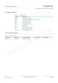 PCA9617ATPZ Datasheet Page 20