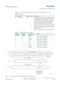 PCA9641PWJ Datasheet Page 15