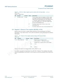 PCA9641PWJ Datasheet Page 18