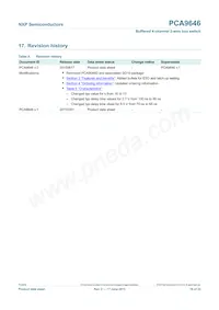 PCA9646D Datasheet Page 19