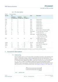 PCA9691T/1 Datenblatt Seite 4