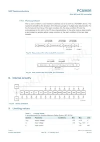 PCA9691T/1 Datasheet Page 16