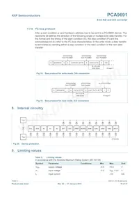 PCA9691T/1 Datenblatt Seite 16