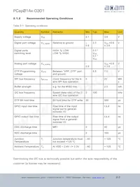 PCAP01A DICE Datasheet Pagina 12