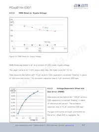 PCAP01A DICE Datasheet Page 16