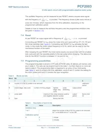 PCF2003DUS/DAAZ Datasheet Page 8