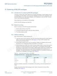 PCF2003DUS/DAAZ數據表 頁面 22