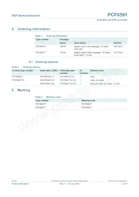 PCF8591T/2 Datasheet Page 2