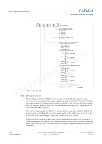 PCF8591T/2 Datasheet Page 6