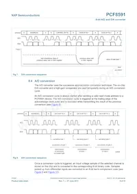 PCF8591T/2 Datasheet Page 8