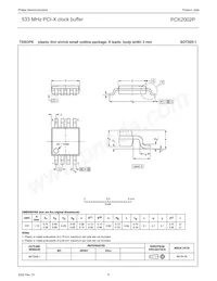 PCK2002PD Datasheet Page 6