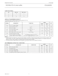 PCK2002PLPW Datasheet Page 3