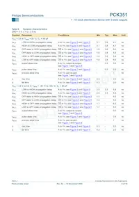 PCK351D Datasheet Page 8