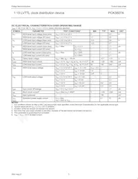 PCK3807APW Datasheet Pagina 5