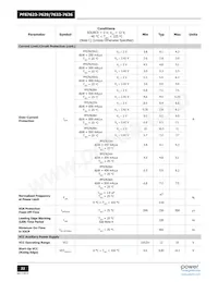 PFS7629L 데이터 시트 페이지 22