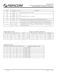 PI2EQX3202BNBE Datasheet Page 3