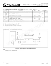 PI2EQX4402DNBEX Datasheet Pagina 6