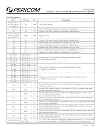 PI2EQX4402NBE Datasheet Page 2
