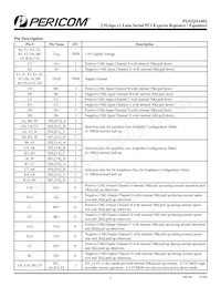 PI2EQX4402NBE數據表 頁面 2