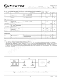 PI2EQX4402NBE 데이터 시트 페이지 4