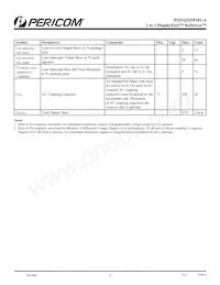 PI2EQXDP101-AZFE Datasheet Page 9