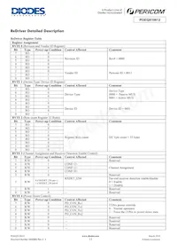 PI3EQX10612ZLCEX Datasheet Page 11