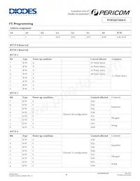 PI3EQX1204-CZHE Datasheet Pagina 6